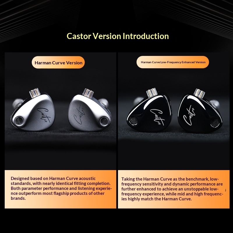 KZ Castor In Ear Wired Headpho - Audiophile Headphone Wired review and price