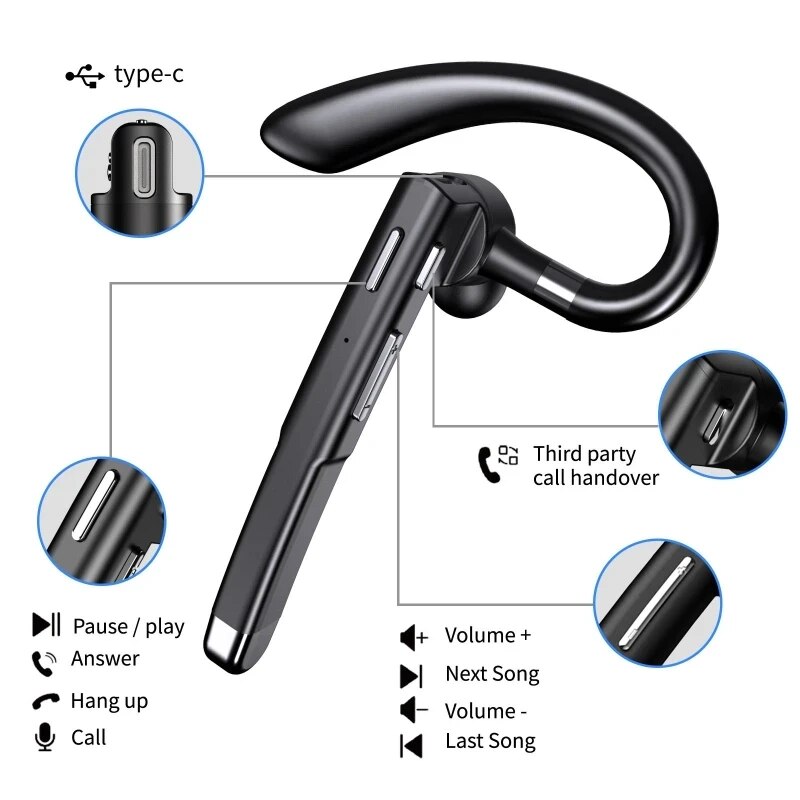 YYK520 Bluetooth Headset Noise - Sports Earphone Hook review and price