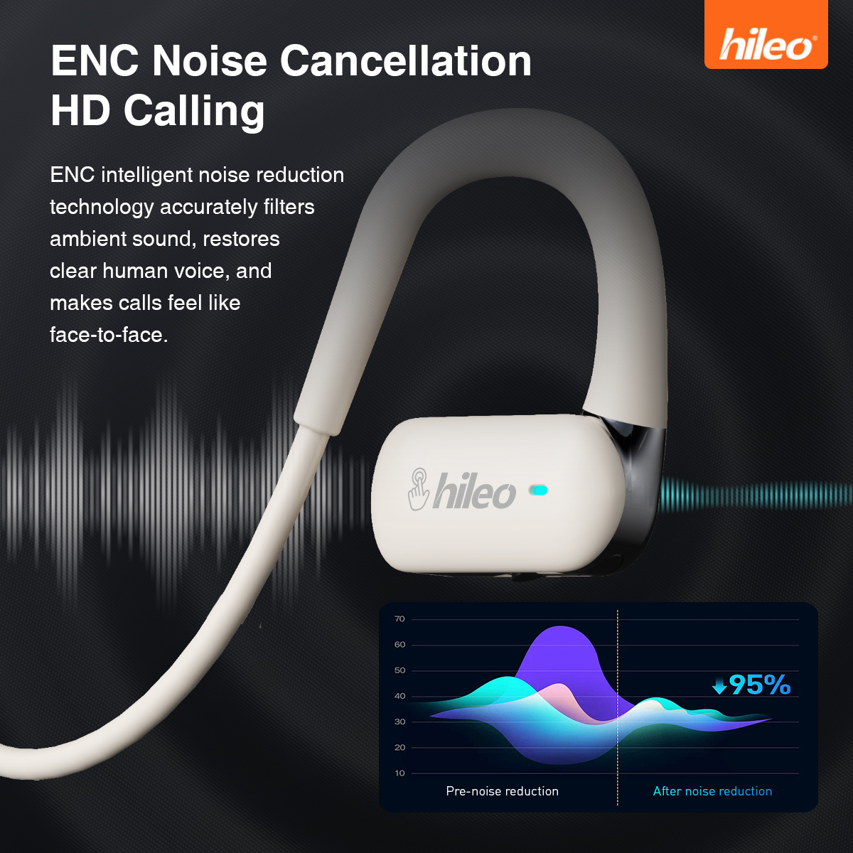 Hileo Hi77 Speakers bluetooth  - Sports Earphone Hook review and price