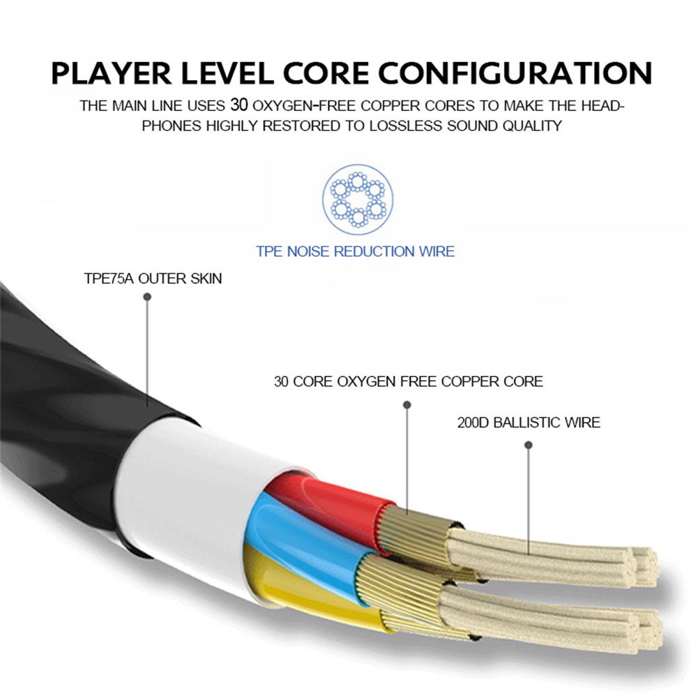 3.5mm Jack In-Ear Wired Headph - Audiophile Headphone Wired review and price