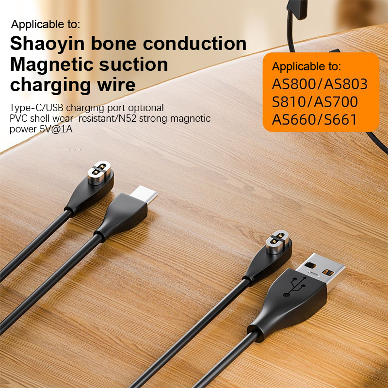 Earphone USB/Type-C Fast Charg - Usb C Earphone review and price
