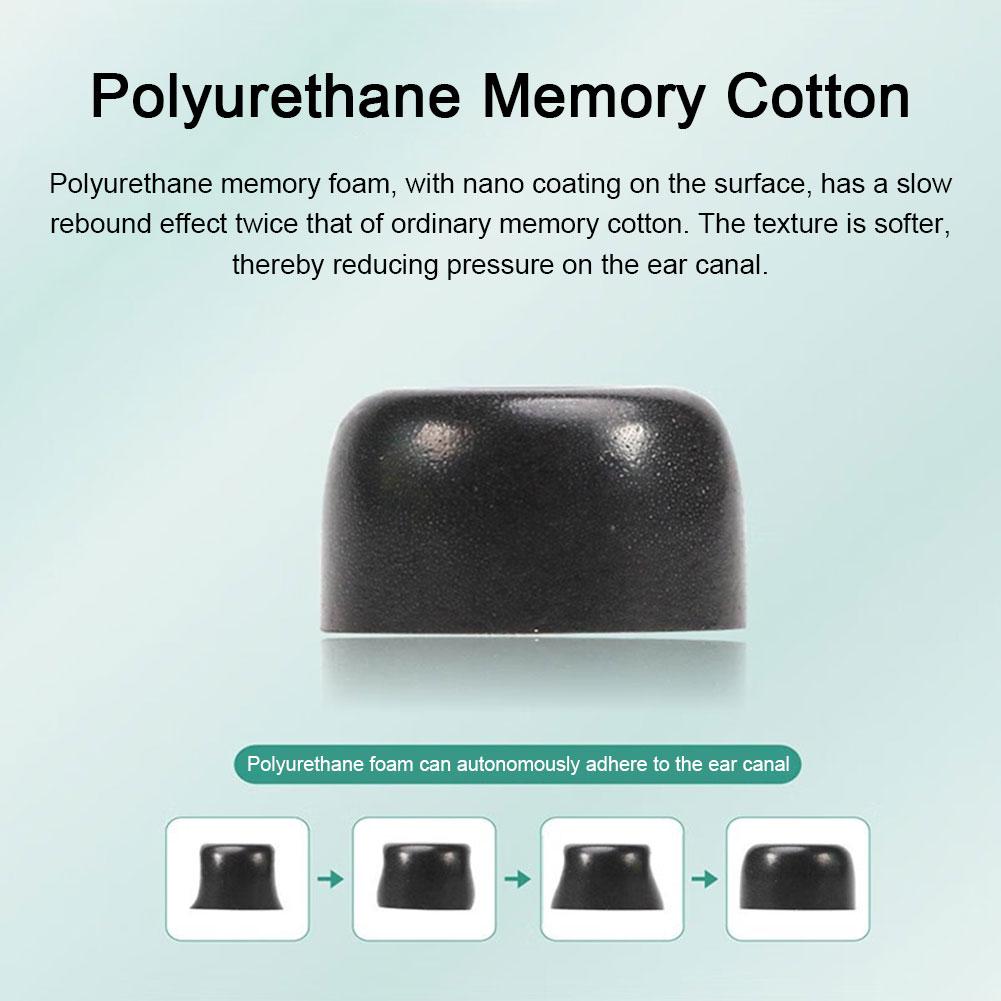 Earplug Replacement for Sony W - Earphone Foam Tip review and price