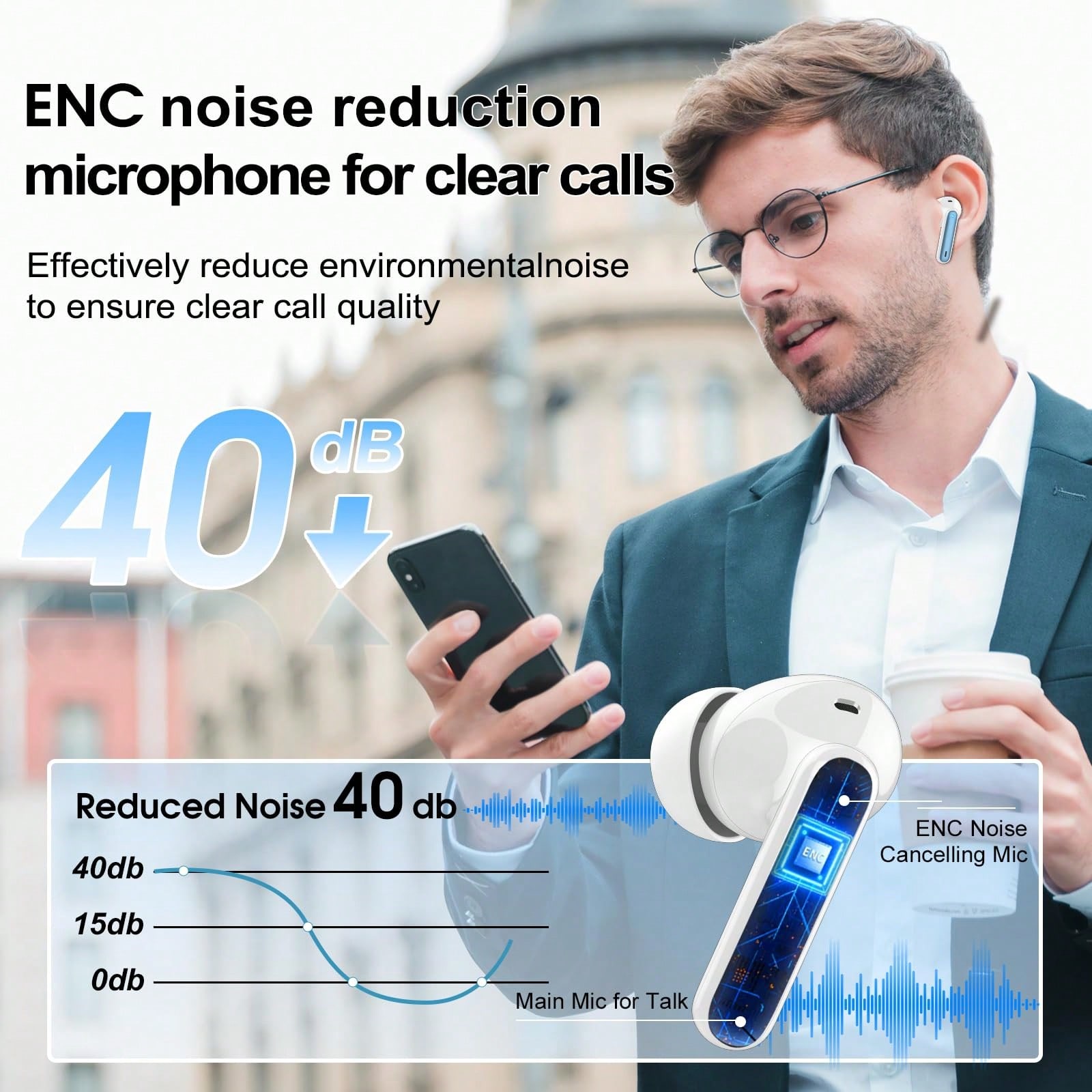 Ordtop Csasan Wireless Earbuds - Noise Cancelling Headphone review and price