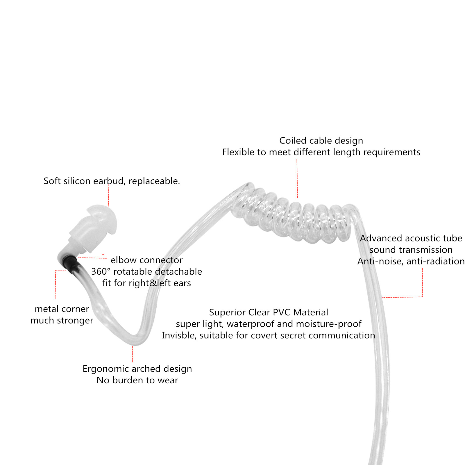 Earpiece Surveillance Kit, Wal - Wired Earphone Mic review and price
