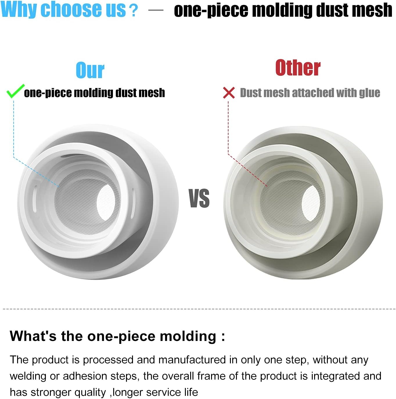 Silicone Ear Tips for AirPods  - Silicone Ear Tip Replacement review and price